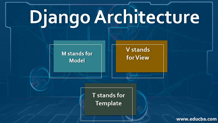 django